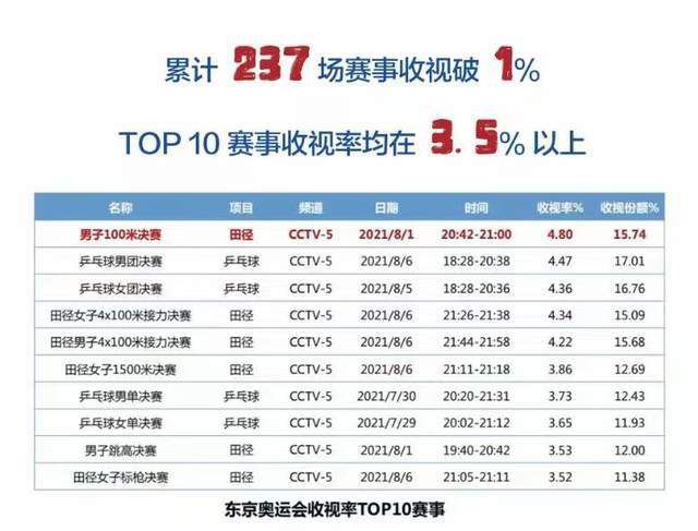 超级碰碰青草久热国产